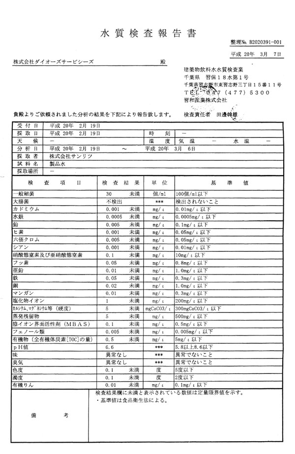 水質検査報告書
